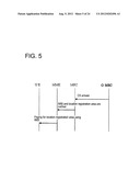 COMMUNICATION METHOD, MOBILE NETWORK SYSTEM AND DEVICE diagram and image