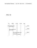 COMMUNICATION METHOD, MOBILE NETWORK SYSTEM AND DEVICE diagram and image