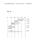 COMMUNICATION METHOD, MOBILE NETWORK SYSTEM AND DEVICE diagram and image