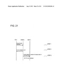 COMMUNICATION METHOD, MOBILE NETWORK SYSTEM AND DEVICE diagram and image