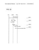 COMMUNICATION METHOD, MOBILE NETWORK SYSTEM AND DEVICE diagram and image