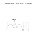 METHOD AND SYSTEM ENABLING USE OF WHITE SPACE RADIO SPECTRUM USING DIGITAL     BROADCAST SIGNALS diagram and image