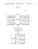 APPARATUS AND METHOD FOR PROVIDING LOCATION-BASED DATA diagram and image