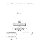 APPARATUS AND METHOD FOR PROVIDING LOCATION-BASED DATA diagram and image