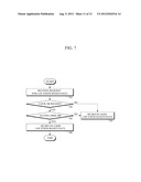 APPARATUS AND METHOD FOR PROVIDING LOCATION-BASED DATA diagram and image