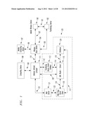 Method and System for Dynamic Estimation and Predictive Route Generation diagram and image