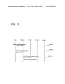 COMMUNICATION METHOD, MOBILE NETWORK SYSTEM AND DEVICE diagram and image