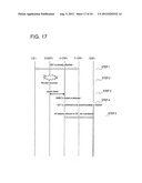 COMMUNICATION METHOD, MOBILE NETWORK SYSTEM AND DEVICE diagram and image