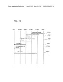 COMMUNICATION METHOD, MOBILE NETWORK SYSTEM AND DEVICE diagram and image