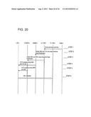 COMMUNICATION METHOD, MOBILE NETWORK SYSTEM AND DEVICE diagram and image