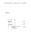 COMMUNICATION METHOD, MOBILE NETWORK SYSTEM AND DEVICE diagram and image