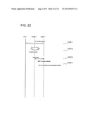 COMMUNICATION METHOD, MOBILE NETWORK SYSTEM AND DEVICE diagram and image