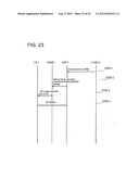 COMMUNICATION METHOD, MOBILE NETWORK SYSTEM AND DEVICE diagram and image