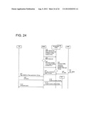 COMMUNICATION METHOD, MOBILE NETWORK SYSTEM AND DEVICE diagram and image