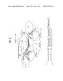 METHOD FOR TRANSMITTING FEEDBACK INFORMATION IN CoMP, TERMINAL FOR     PERFORMING SAME, METHOD FOR GENERATING CHANNEL STATE INFORMATION AND BASE     STATION APPARATUS FOR PERFORMING SAME diagram and image