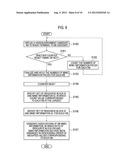 COMMUNICATION SYSTEM, RADIO BASE STATION, AND COMMUNICATION CONTROL METHOD diagram and image