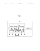 COMMUNICATION SYSTEM, RADIO BASE STATION, AND COMMUNICATION CONTROL METHOD diagram and image