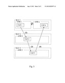 METHOD FOR PROVIDING INFORMATION IN A CELLULAR WIRELESS COMMUNICATION     SYSTEM diagram and image