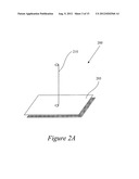 ANTENNA OPTIMIZATION DEPENDENT ON USER CONTEXT diagram and image