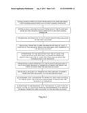 EXAMPLE VIRTUAL WALLET FOR FUND MANAGEMENT OF ACCOUNT BASED WAGERING     ACCOUNTS diagram and image