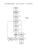 SYSTEMS AND METHODS FOR FITTING GOLF EQUIPMENT diagram and image