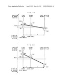 POWER PLANT diagram and image