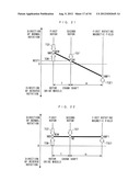 POWER PLANT diagram and image