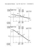 POWER PLANT diagram and image