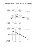 POWER PLANT diagram and image