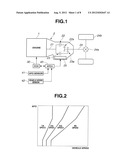 SPEED CHANGE CONTROL DEVICE OF AUTOMATIC TRANSMISSION diagram and image