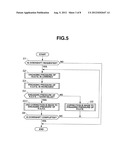 SPEED CHANGE CONTROL DEVICE OF AUTOMATIC TRANSMISSION diagram and image