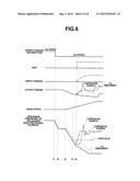 SPEED CHANGE CONTROL DEVICE OF AUTOMATIC TRANSMISSION diagram and image