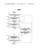 SPEED CHANGE CONTROL DEVICE OF AUTOMATIC TRANSMISSION diagram and image