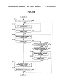 SPEED CHANGE CONTROL DEVICE OF AUTOMATIC TRANSMISSION diagram and image