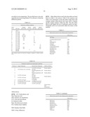 PRODUCTION OF ENCAPSULATED NANOPARTICLES AT COMMERCIAL SCALE diagram and image