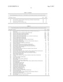 AN ANTIBODY-GLYCAN COMPLEX TARGETING THE DISIALYL CORE II AND SIALYL LEWIS     X STRUCTURES, AND USES THEREOF INVOLVING ANALYSIS OF STEM CELLS OR CANCER     CELLS diagram and image