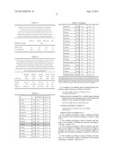 AN ANTIBODY-GLYCAN COMPLEX TARGETING THE DISIALYL CORE II AND SIALYL LEWIS     X STRUCTURES, AND USES THEREOF INVOLVING ANALYSIS OF STEM CELLS OR CANCER     CELLS diagram and image