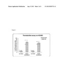 MODIFIED AAV CAPSID POLYPEPTIDES diagram and image