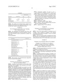 SUSTAINED RELEASE FORMULATIONS COMPRISING GnRH ANALOGUES diagram and image