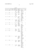 DAPTOMYCIN FOR MULTIPLE SCLEROSIS diagram and image