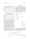 USE OF PRODRUGS TO AVOID GI MEDIATED ADVERSE EVENTS diagram and image