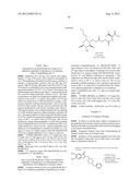 USE OF PRODRUGS TO AVOID GI MEDIATED ADVERSE EVENTS diagram and image