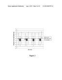 ISOFLAVONE COMPOSITIONS FOR REDUCING ACCUMULATION OF BODY FAT IN MALE     MAMMALS, AND METHODS FOR THEIR USE diagram and image