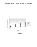 ISOFLAVONE COMPOSITIONS FOR REDUCING ACCUMULATION OF BODY FAT IN MALE     MAMMALS, AND METHODS FOR THEIR USE diagram and image