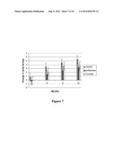 ISOFLAVONE COMPOSITIONS FOR REDUCING ACCUMULATION OF BODY FAT IN MALE     MAMMALS, AND METHODS FOR THEIR USE diagram and image