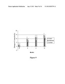 ISOFLAVONE COMPOSITIONS FOR REDUCING ACCUMULATION OF BODY FAT IN MALE     MAMMALS, AND METHODS FOR THEIR USE diagram and image