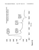 MICROALGAL POLYSACCHARIDE COMPOSITIONS diagram and image