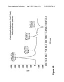 MICROALGAL POLYSACCHARIDE COMPOSITIONS diagram and image