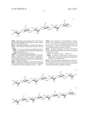 FGF RECEPTOR-ACTIVATING N-SULFATE OLIGOSACCHARIDES, PREPARATION THEREOF,     AND THERAPEUTIC USE THEREOF diagram and image