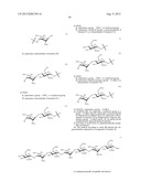 FGF RECEPTOR-ACTIVATING N-SULFATE OLIGOSACCHARIDES, PREPARATION THEREOF,     AND THERAPEUTIC USE THEREOF diagram and image